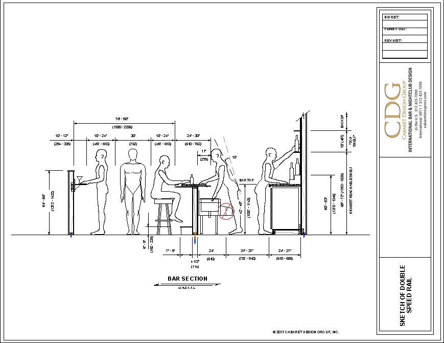 Architectural drawing depicting how double speed rails cause bartender back strain