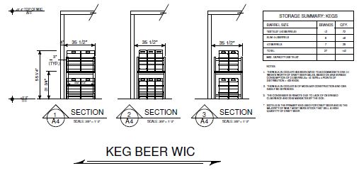 Keg room layouts are included in bar architecture and design