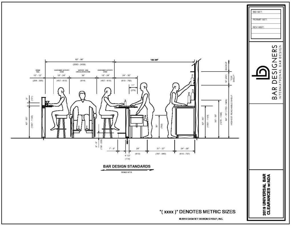 Bar Layout Dimensions for DIY Bar Design