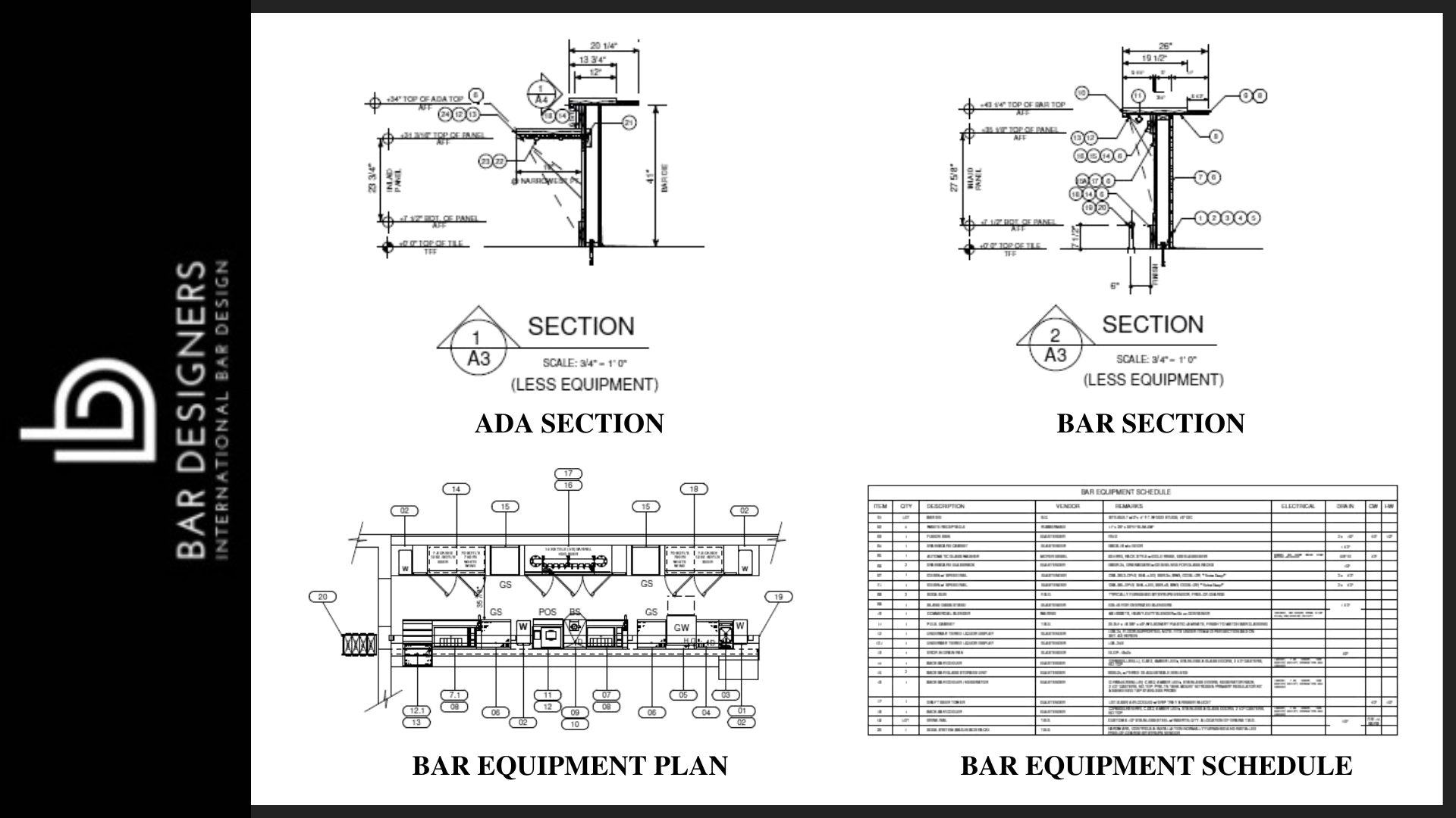 Architectural drawing of initial targeted areas of a typical commercial bar design