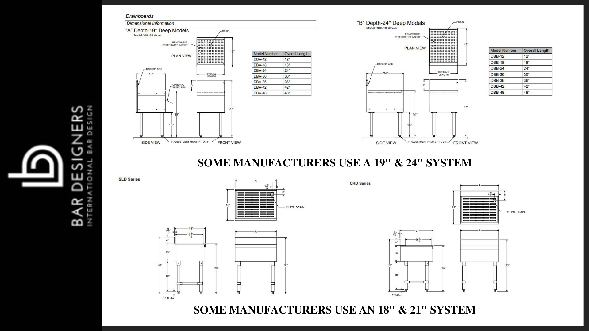 Examples of various bar equipment sizing systems