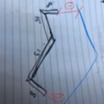 Remote Bar Design sometimes begins with a Hand-Drawn Sketch, as shown here
