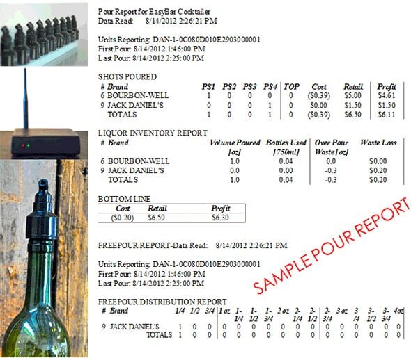 Typical report produced by Easybar liquor system depicting pour cost
