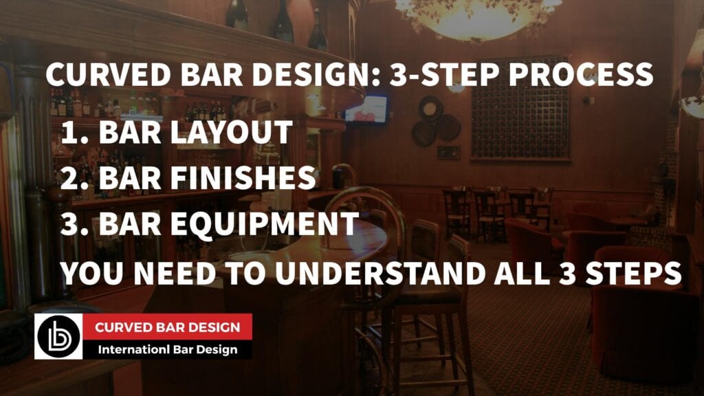 Image of 3-step process for curved bar design