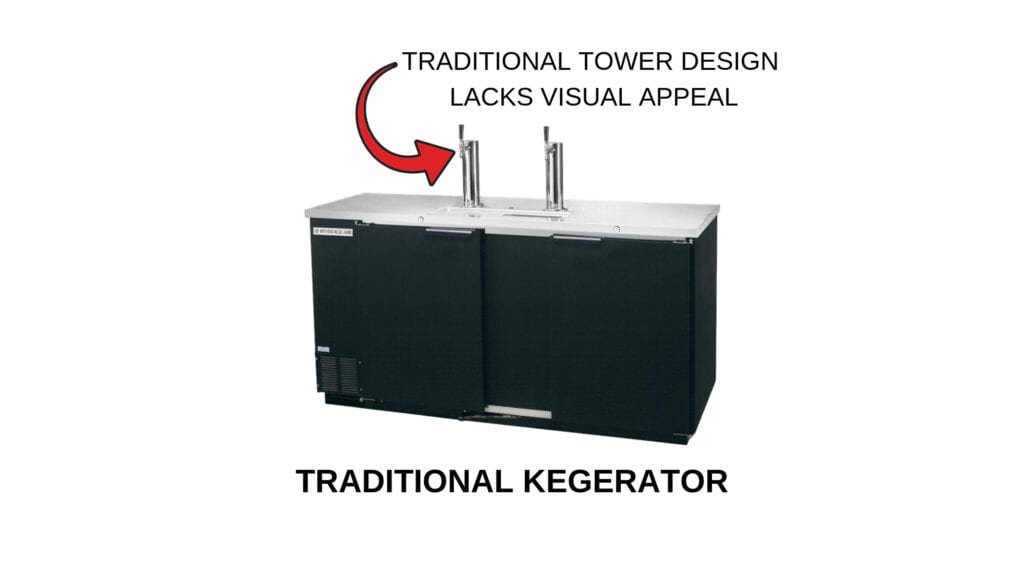 Photo of a traditional kegerator