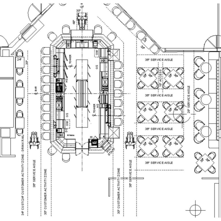 In a 1,000-square-foot room, how should I plan the bar design, including equipment, staff, and patrons, to meet all relevant architectural standards?