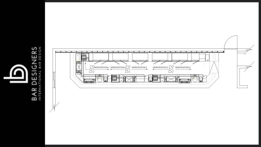 ERGONOMIC WORK ZONES ARE PART OF A BETTER BAR DESIGN
