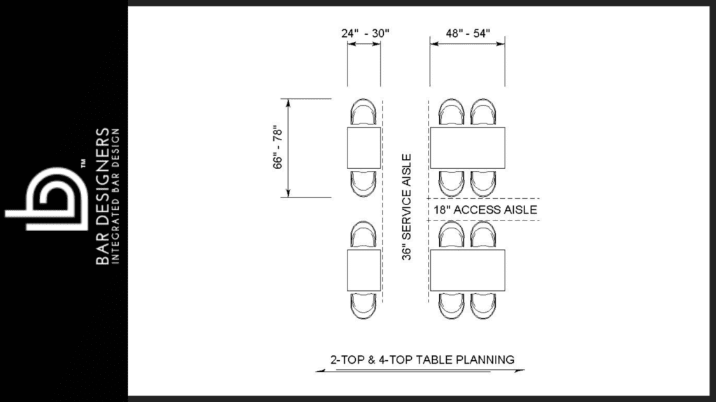 2-TOP AND 4-TOP TABLE PLANNING