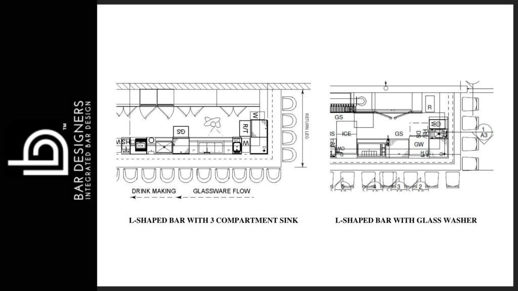 Where to perform glass washing in L shaped bar