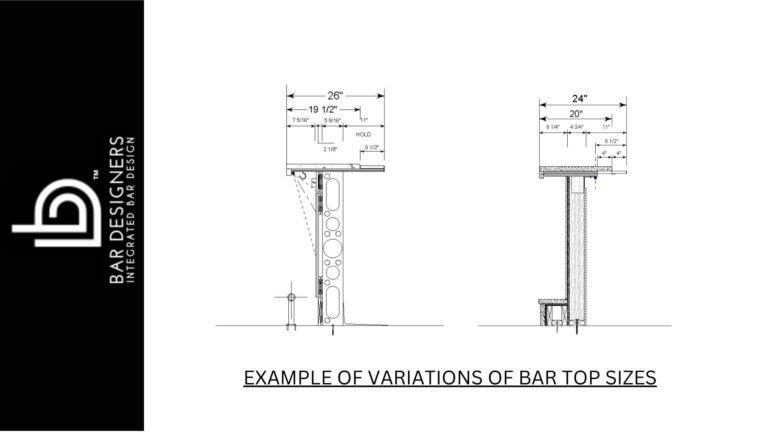 Example of Variations of bar top sizes
